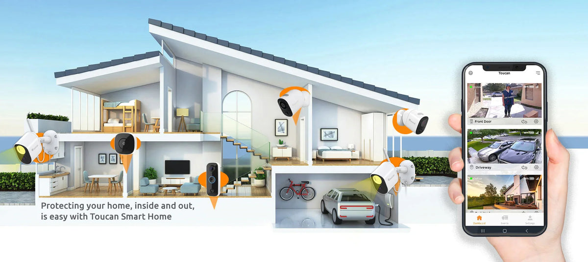 Toucan products for home monitoring with a smartphone app