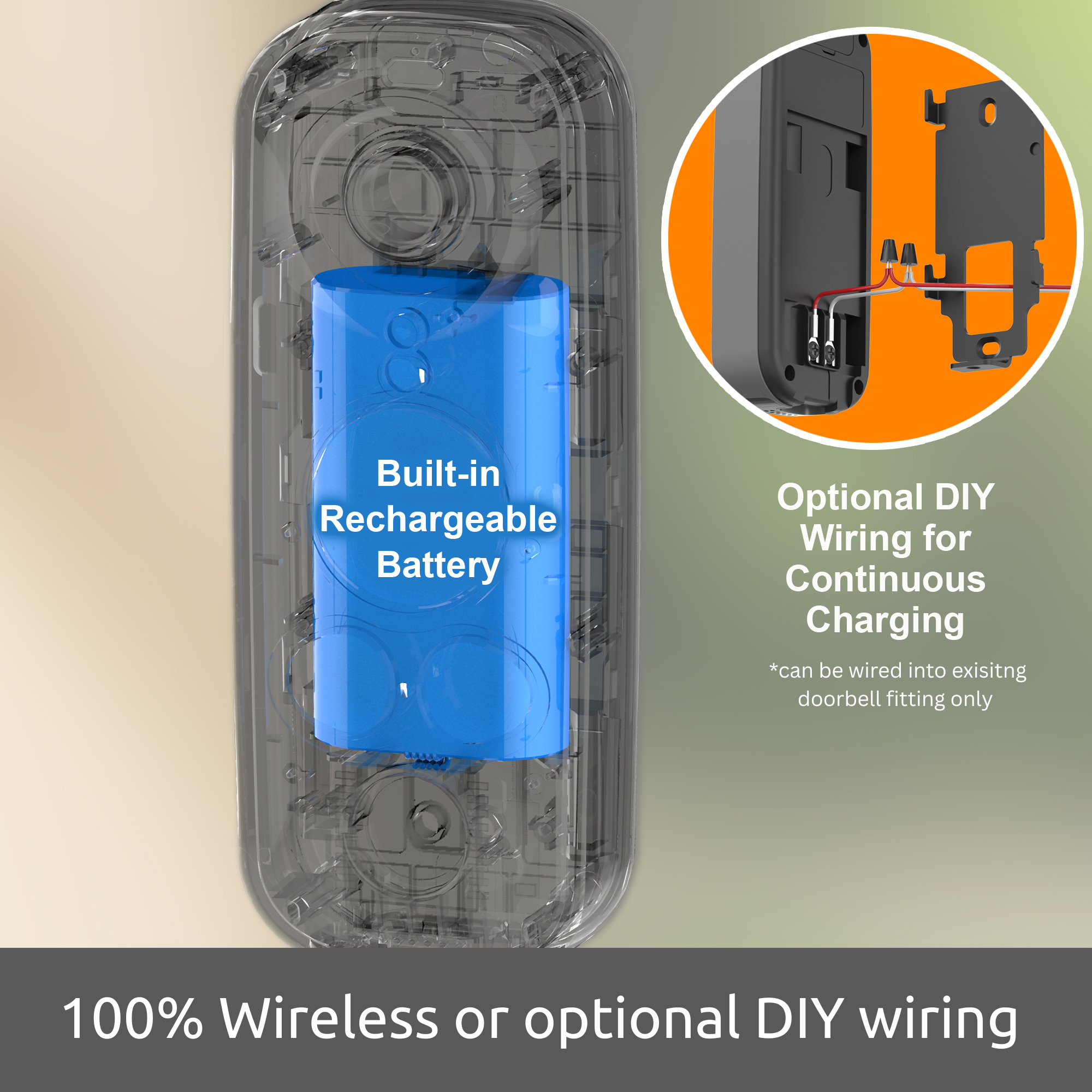 Toucan Video Doorbell PRO
