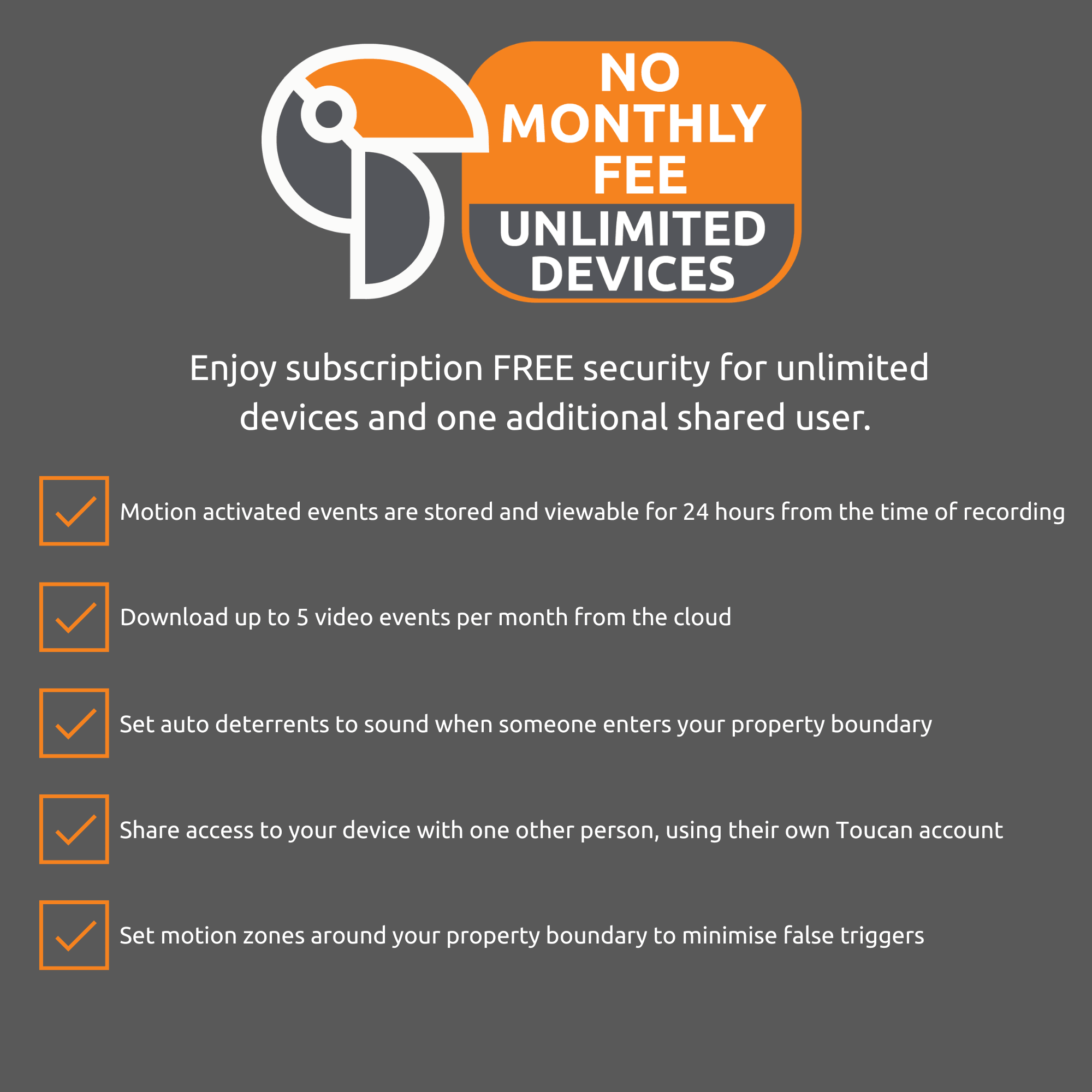 Toucan Wireless Security Camera PRO