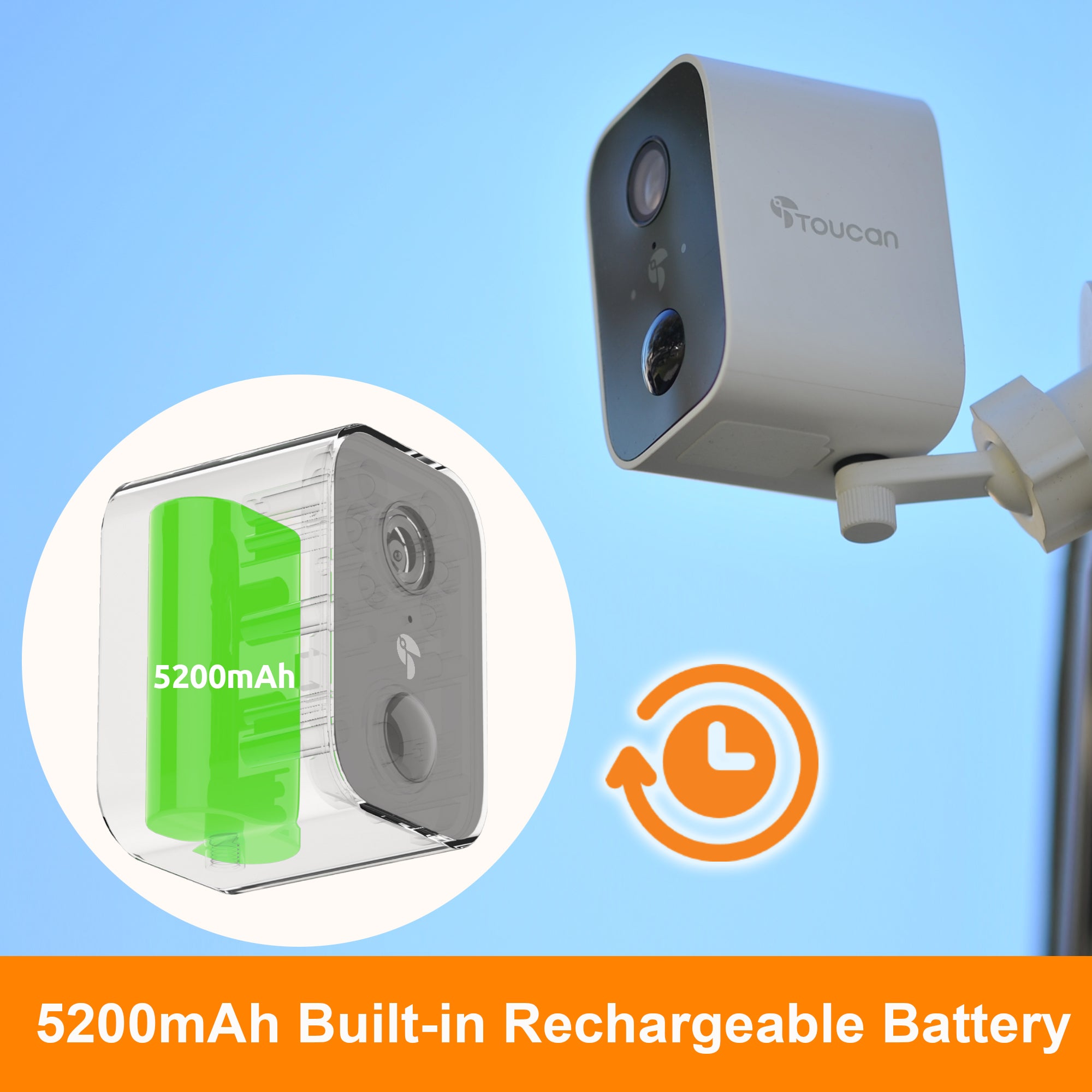 2 Pack | Toucan Wireless Security Camera S2