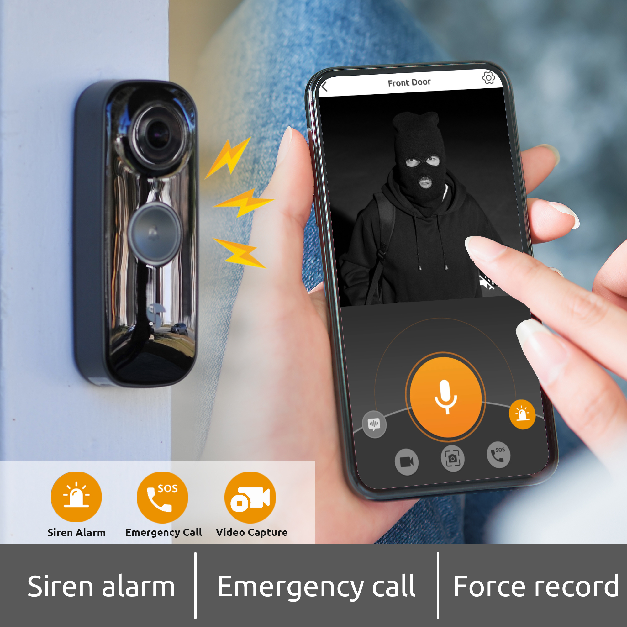 Toucan Video Doorbell PRO