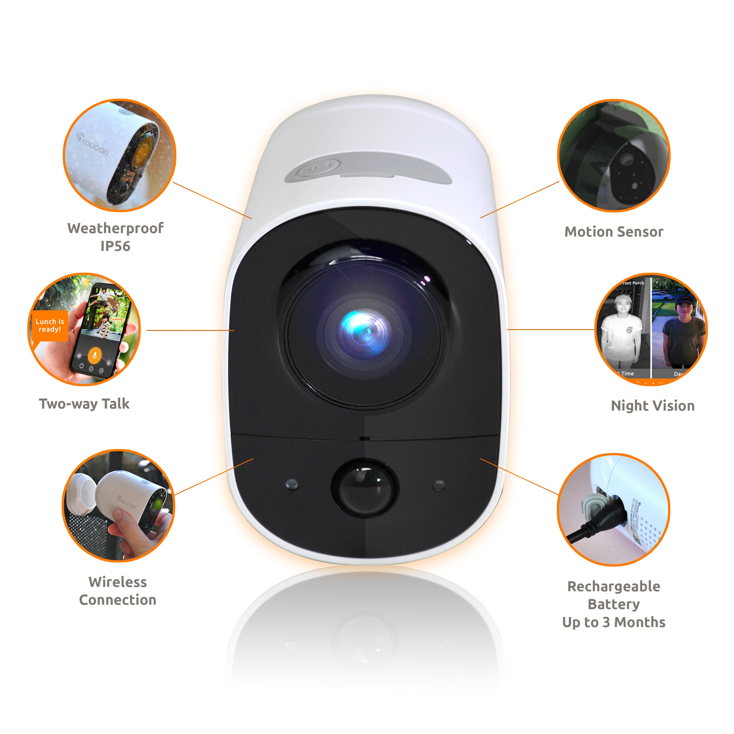 Toucan Wireless Video Doorbell & Security Camera Bundle