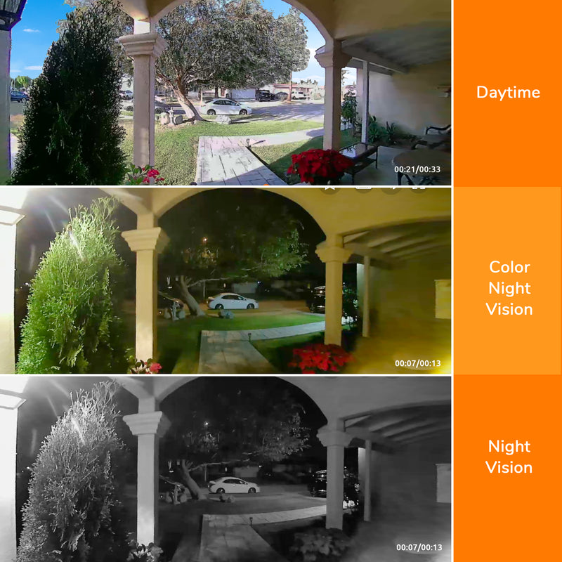 New 2024 Release - Toucan Wireless Video Doorbell V3 with Chime