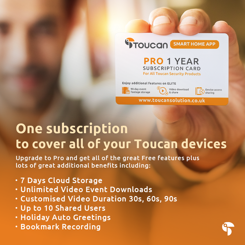Smart Home - 1 Year PRO Subscription Card