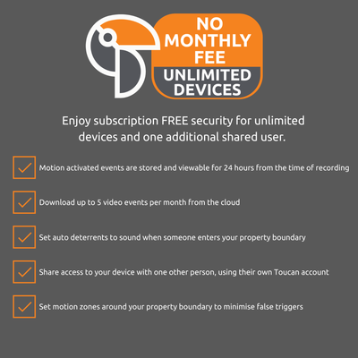 Toucan Wireless Security Camera PRO