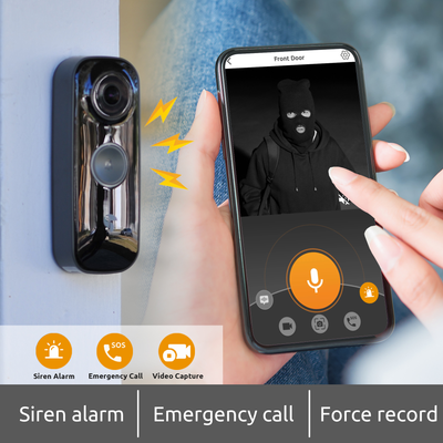 Toucan Video Doorbell PRO