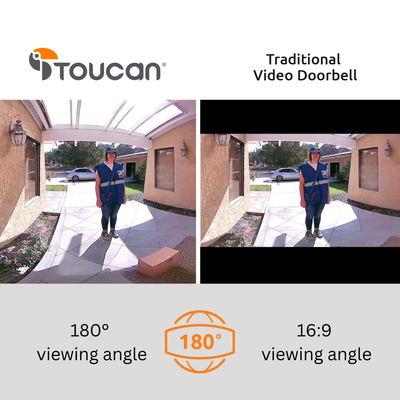 Toucan Wireless Video Doorbell V3 with Chime