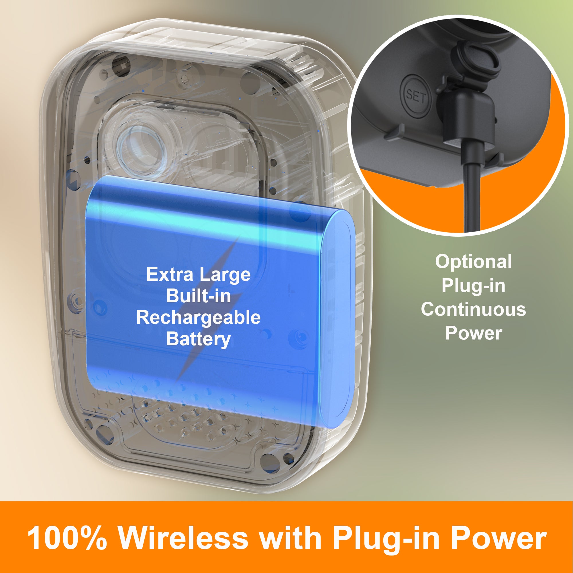 Toucan PRO Bundle - Wireless Video Doorbell PRO with chime + Wireless Security Camera PRO