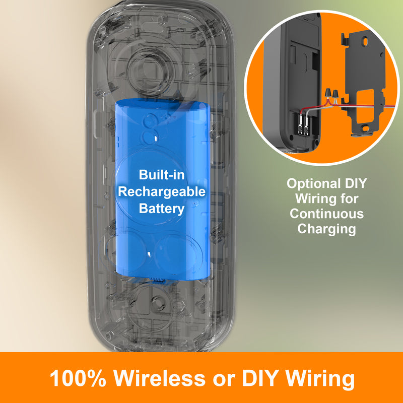 Toucan PRO Bundle - Wireless Video Doorbell PRO with chime + Wireless Security Camera PRO