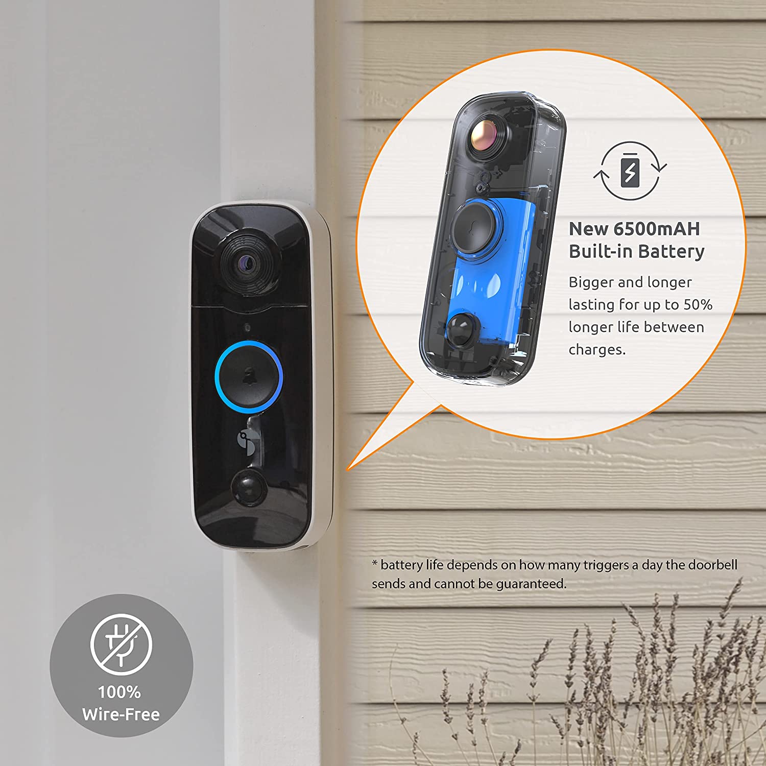 Toucan Wireless Video Doorbell with Chime