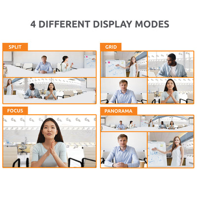 Toucan Connect Video Conference System 360°