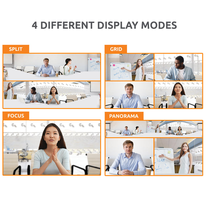 Toucan Connect Video Conference System 360°