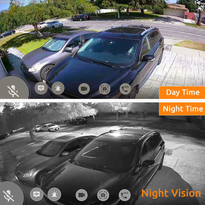 Toucan Wireless Video Doorbell & Security Camera Bundle