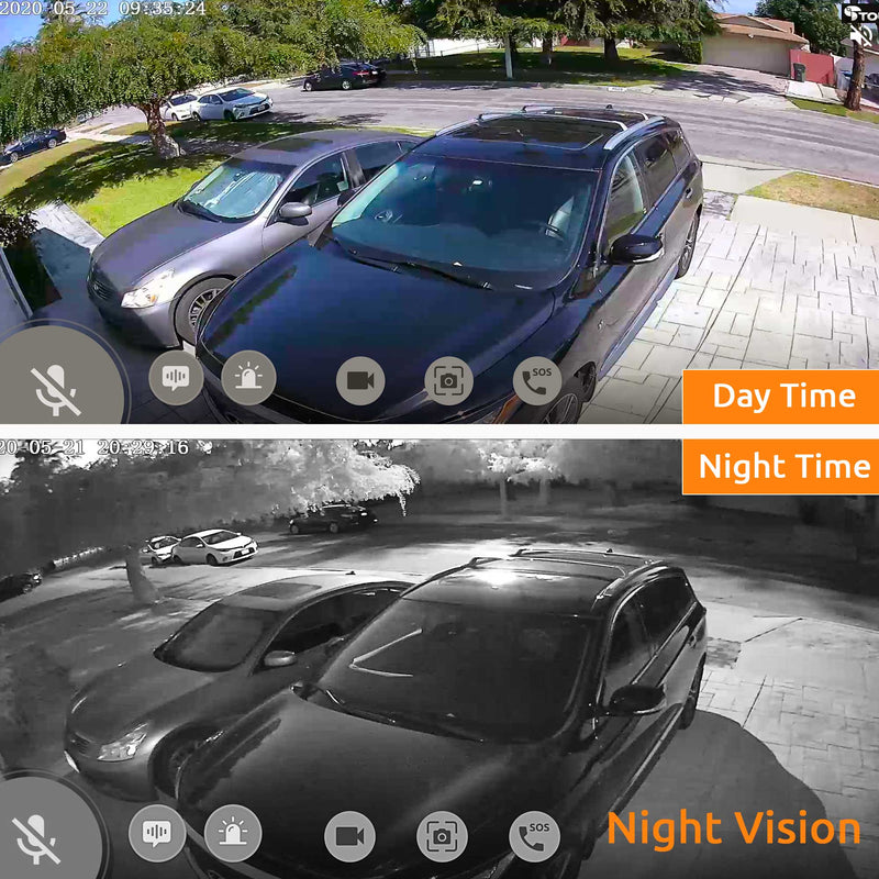 Toucan Wireless Outdoor Camera (3 Pack)